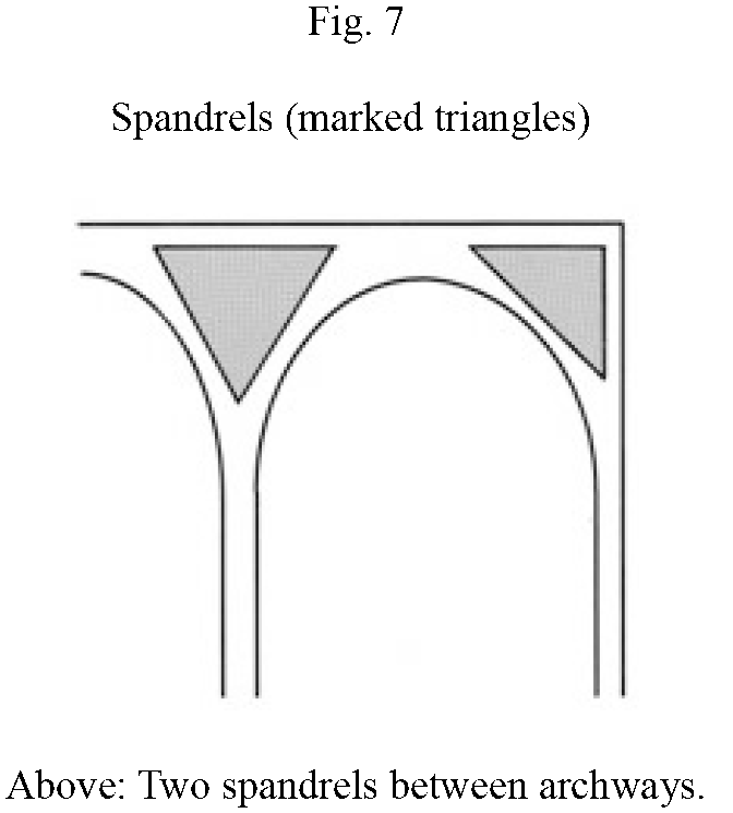 Fig 7