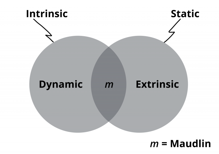 Arrow of Time | Internet Encyclopedia of Philosophy