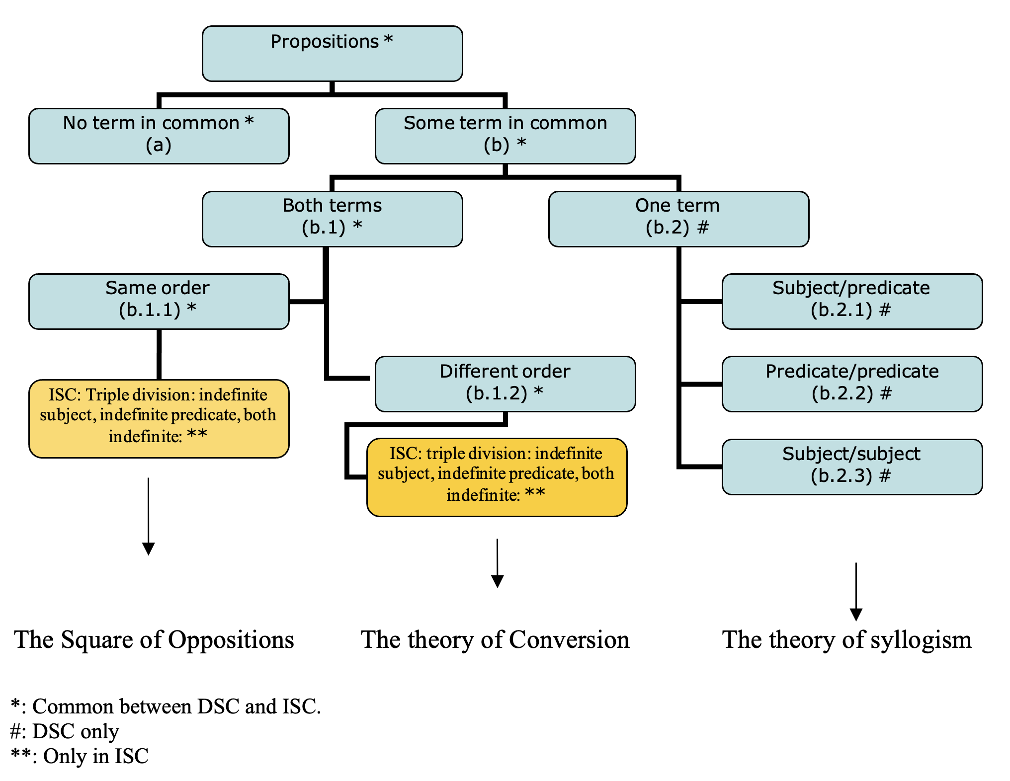 Spooky Action: Sorting Hype from Reality in China's Quantum-Tech Quest -  Defense One