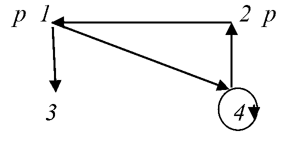 diagram 01
