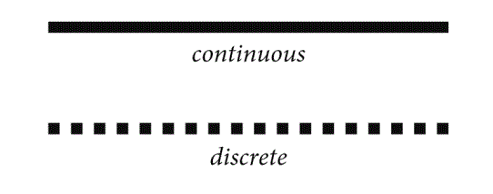 continuous vs discrete