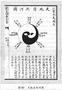 Yinyang (Yin-yang)  Internet Encyclopedia of Philosophy