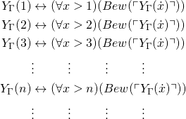 \[\begin{aligned} Y_\Gamma(1)& \leftrightarrow (\forall x > 1)(Bew( \ulcorner Y_\Gamma(\dot{x}) \urcorner))\\ Y_\Gamma(2)& \leftrightarrow (\forall x > 2)(Bew(\ulcorner Y_\Gamma(\dot{x}) \urcorner))\\ Y_\Gamma(3)& \leftrightarrow (\forall x > 3)(Bew(\ulcorner Y_\Gamma(\dot{x}) \urcorner))\\ &\vdots ~~~~~~~~ \vdots ~~~~~~~~ \vdots ~~~~~~~~ \vdots\\ Y_\Gamma(n)& \leftrightarrow (\forall x > n)(Bew(\ulcorner Y_\Gamma(\dot{x}) \urcorner))\\ &\vdots ~~~~~~~~ \vdots ~~~~~~~~ \vdots ~~~~~~~~ \vdots \end{aligned}\]