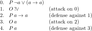 \[\begin{array}{rll}0. & P\, \neg a \vee (a \rightarrow a)\\1. & O\, ?\!\vee & (\text{attack on }0)\\2. & P\, a \rightarrow a & (\text{defense against }1)\\3. & O\, a & (\text{attack on }2)\\4. & P\, a & (\text{defense against }3)\end{array}\]