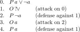 \[\begin{array}{rll} 0. & P\, a \vee \neg a & \\ 1. & O\, ?\!\vee & (\text{attack on }0)\\ 2. & P\, \neg a & (\text{defense against }1)\\ 3. & O\, a & (\text{attack on }2)\\ 4. & P\, a & (\text{defense against }1)\end{array}\]