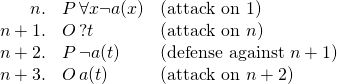 \[\begin{array}{rll}n. & P\, \forall x\neg a(x) & (\text{attack on }1)\\n+1. & O\, ?t & (\text{attack on }n)\\n+2. & P\, \neg a(t) & (\text{defense against }n+1)\\n+3. & O\, a(t) & (\text{attack on }n+2)\end{array}\]